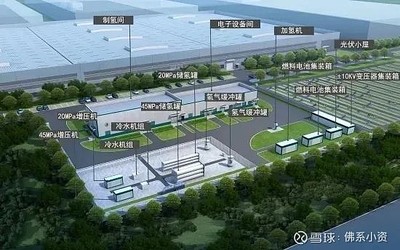 G-FIEMS能源互联网工厂 数据处理与存储在打造绿色低碳智慧工业园区中的核心示范应用